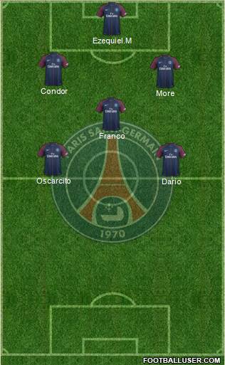 Paris Saint-Germain Formation 2018