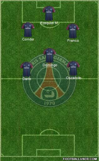 Paris Saint-Germain Formation 2018