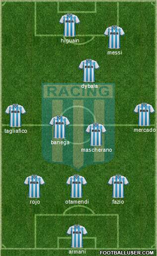 Racing Club Formation 2018