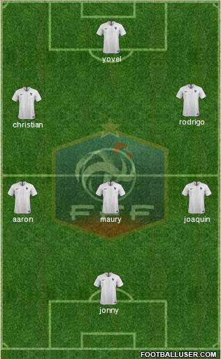 France Formation 2018