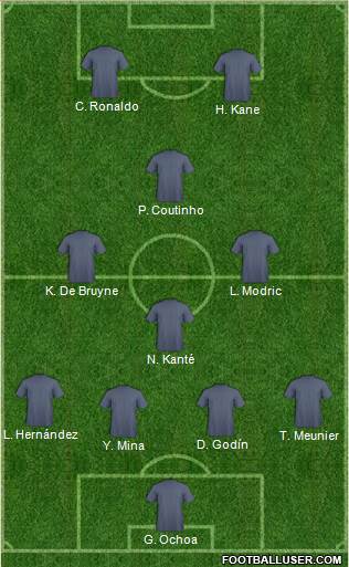 Dream Team Formation 2018
