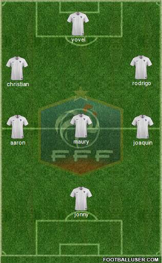 France Formation 2018