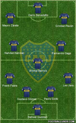 Boca Juniors Formation 2018