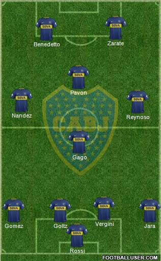 Boca Juniors Formation 2018