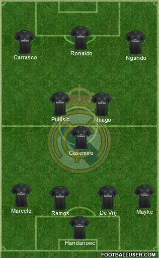 Real Madrid C.F. Formation 2018