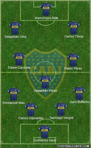 Boca Juniors Formation 2018