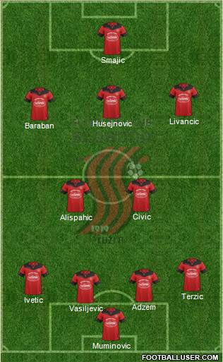 FK Sloboda Tuzla Formation 2018