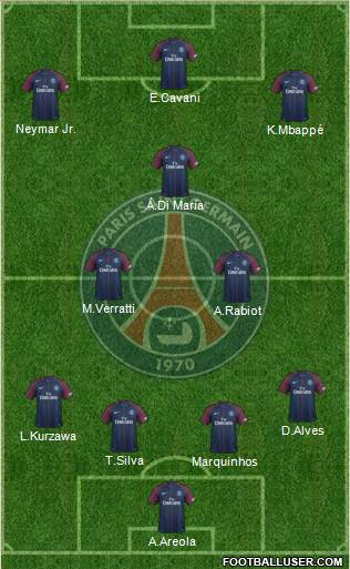 Paris Saint-Germain Formation 2018