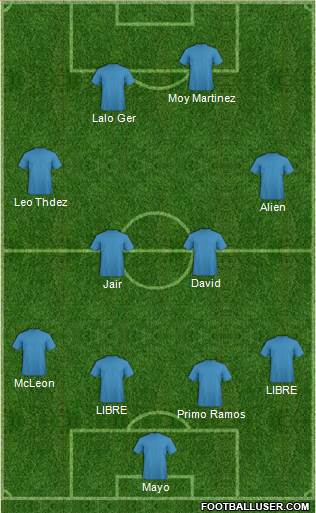 Fifa Team Formation 2018