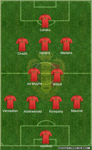 Belgium Formation 2018