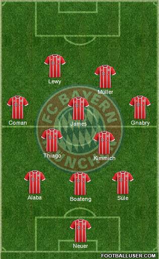 FC Bayern München Formation 2018