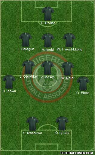 Nigeria Formation 2018