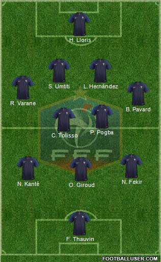 France Formation 2018