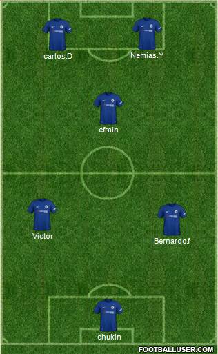 Chelsea Formation 2018