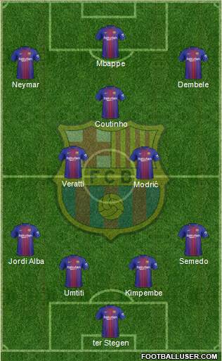 F.C. Barcelona Formation 2018