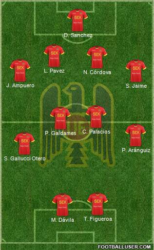 CD Unión Española S.A.D.P. Formation 2018