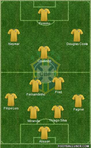 Brazil Formation 2018