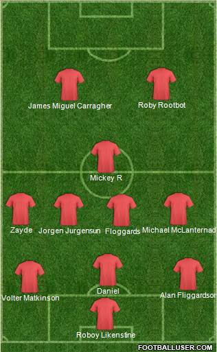 Pro Evolution Soccer Team Formation 2018