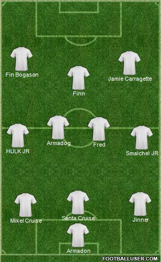 Pro Evolution Soccer Team Formation 2018