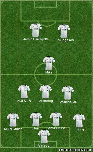 Liverpool Formation 2018
