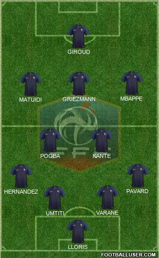 France Formation 2018