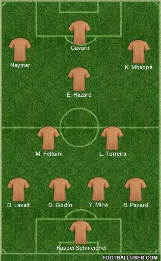 Dream Team Formation 2018
