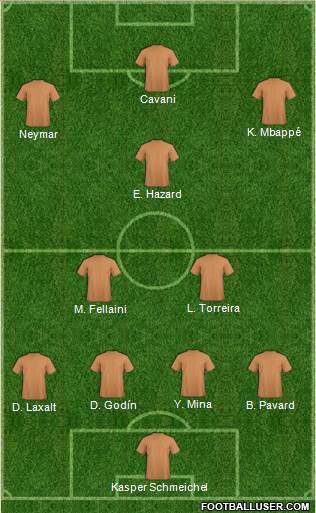 Dream Team Formation 2018