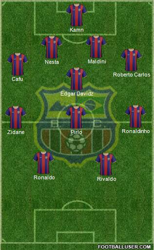 Barcelona FC (RJ) Formation 2018