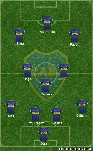 Boca Juniors Formation 2018
