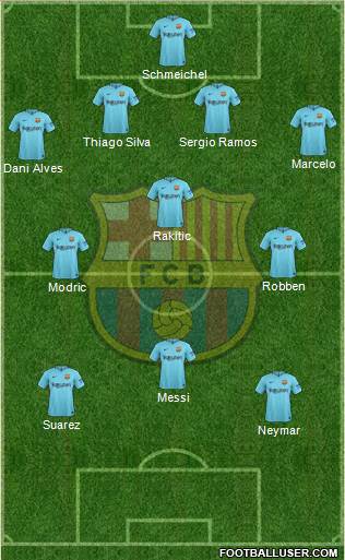 F.C. Barcelona Formation 2018