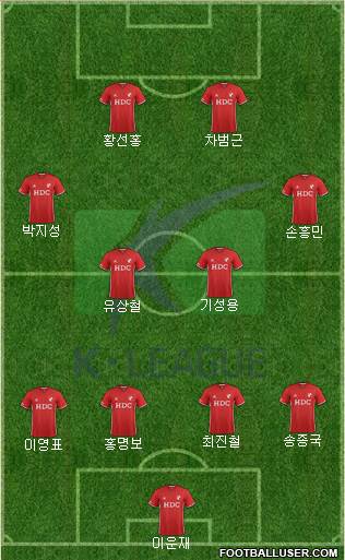 K-League All-Stars Formation 2018