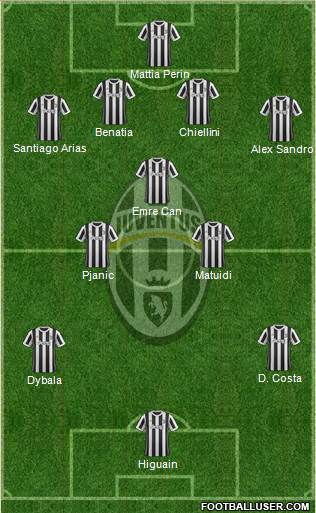 Juventus Formation 2018