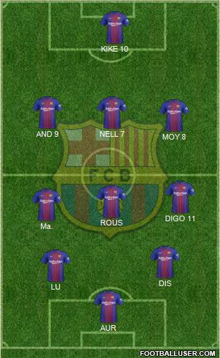 F.C. Barcelona Formation 2018