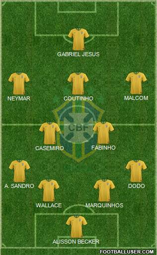 Brazil Formation 2018