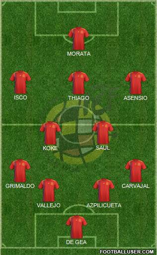Spain Formation 2018