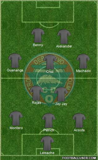 CD Olmedo Formation 2018