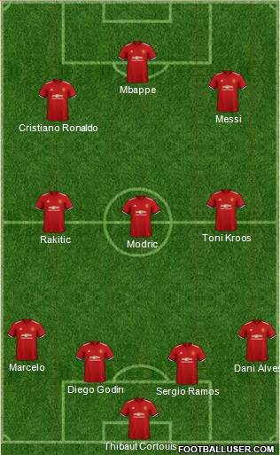 Manchester United Formation 2018