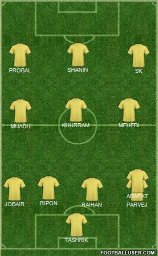 Fifa Team Formation 2018