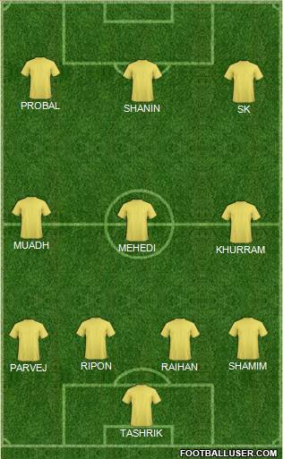 Fifa Team Formation 2018