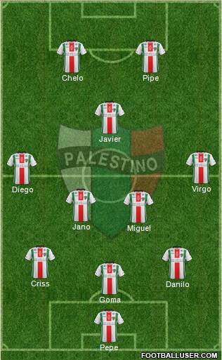 CD Palestino S.A.D.P. Formation 2018
