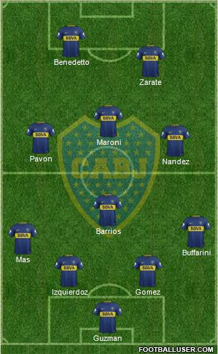 Boca Juniors Formation 2018