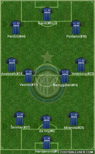 F.C. Internazionale Formation 2018