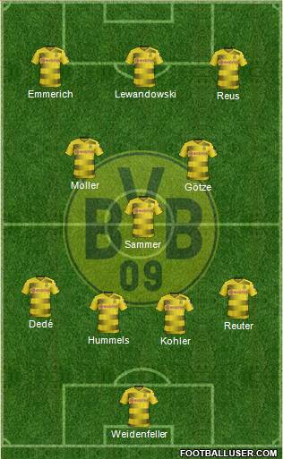 Borussia Dortmund Formation 2018