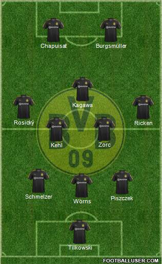 Borussia Dortmund Formation 2018