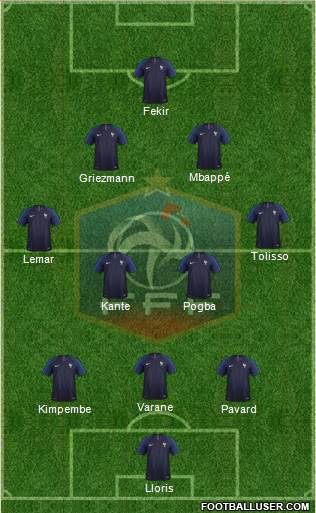 France Formation 2018