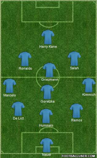 Fifa Team Formation 2018