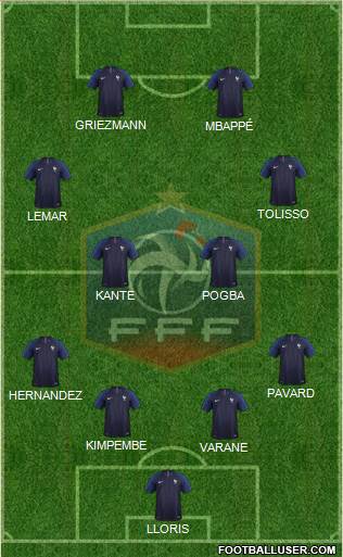 France Formation 2018