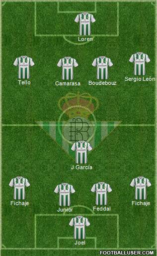Real Betis B., S.A.D. Formation 2018