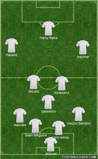 Dream Team Formation 2018