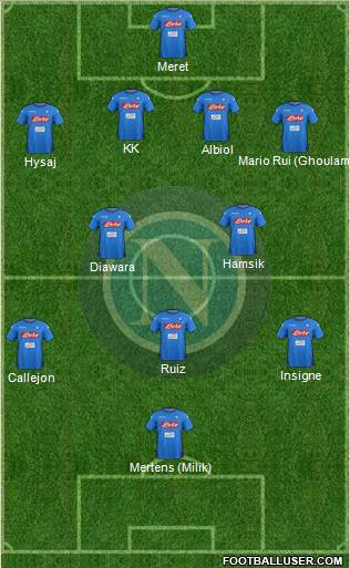 Napoli Formation 2018